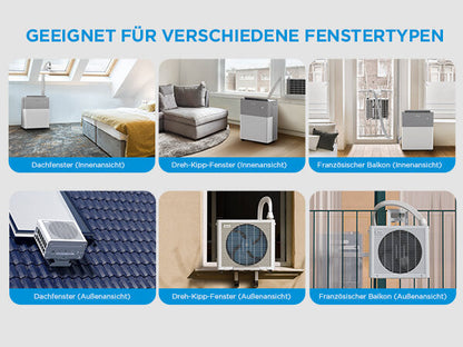 MIDEA PortaSplit Cool | 2,35 kW Mobile Split Klimaanlage