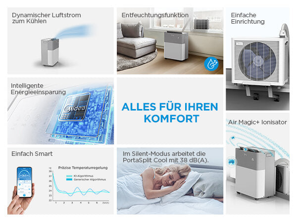 MIDEA PortaSplit Cool | 2,35 kW Mobile Split Klimaanlage